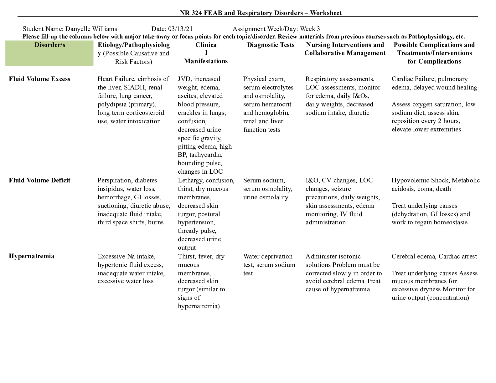 Preview image of Completed FEAB Imbalances Worksheet  1 .docx document